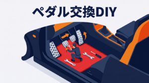 アルトワークスのペダル交換DIYのイメージイラスト